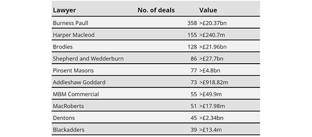 table.jpg